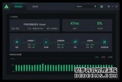 跨省迁移加速优